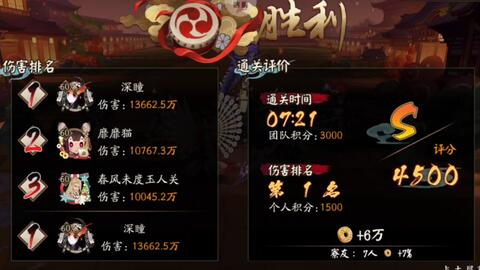 揭秘商都霸王类型，三种核心形态助你轻松制霸全服