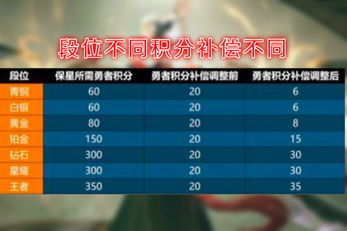 扫雷类型大揭秘,从经典初级到3D竞速的通关秘籍 扫雷类型大揭秘,从经典初级到3D竞速的通关秘籍