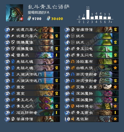 揭秘大话水浒生肖卡最强属性,2026年实战搭配与获取技巧 揭秘大话水浒生肖卡最强属性,2026年实战搭配与获取技巧