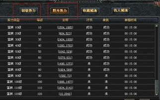 蛮锤军需官位置在哪？2026最新红色狮鹫获取与声望速刷攻略