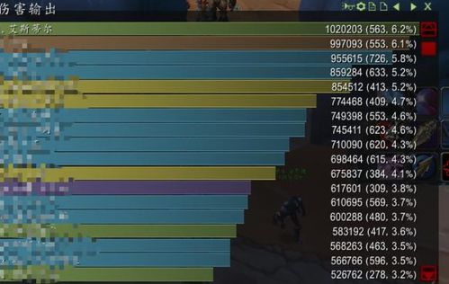 2026年烹饪图纸去哪找？魔兽世界顶级食谱与暴利获取全攻略