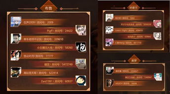 2026年飞飞世界私服深度测评,高爆率与怀旧服哪个更值得入坑? 2026年飞飞世界私服深度测评,高爆率与怀旧服哪个更值得入坑?