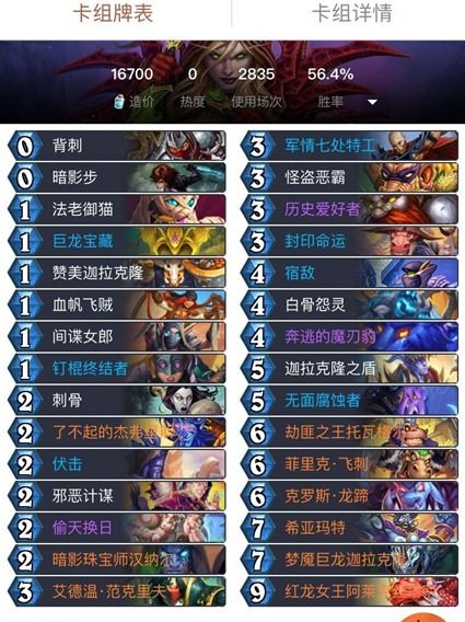 尼德霍格神装怎么配？2026赛季胜率登顶三套出装推荐