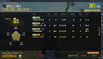 模拟人生5公测资格怎么抢？Project Rene联机与配置全解析