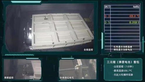 小米仓库爆炸类型解析，玩家如何防范电池热失控？