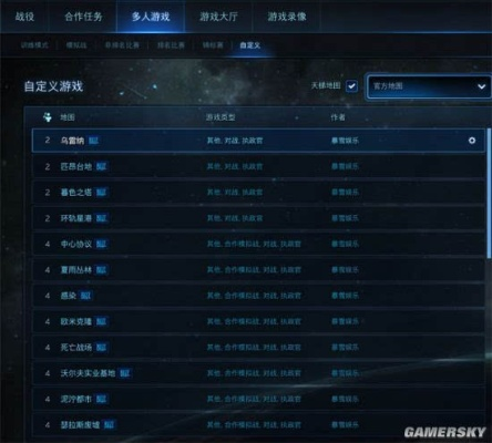 告别运营崩盘,星际争霸2天梯极速上分实战指南 告别运营崩盘,星际争霸2天梯极速上分实战指南