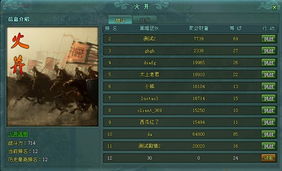 侠义世界网页版2026最强阵容推荐，平民零氪也能横扫全服