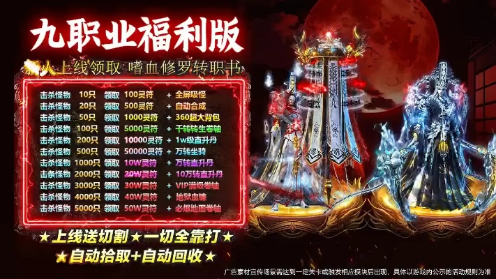 揭秘热血传奇推广员类型，哪种模式在2026年最暴利？