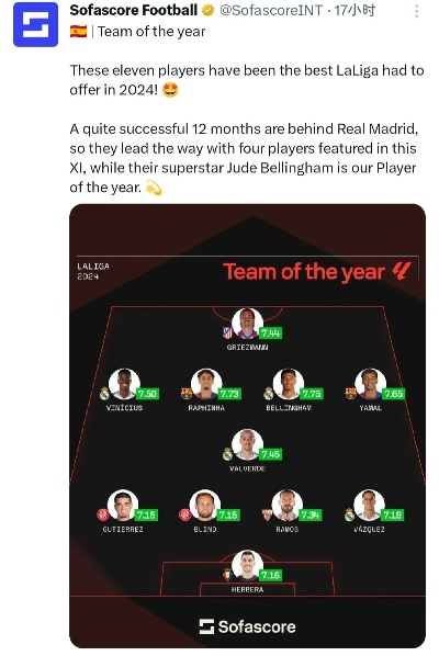 别低估啦啦队长！2026年最强阵容搭配与养成细节