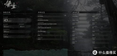 显卡吃紧也能玩？黑神话，悟空画质设置与帧数优化终极方案