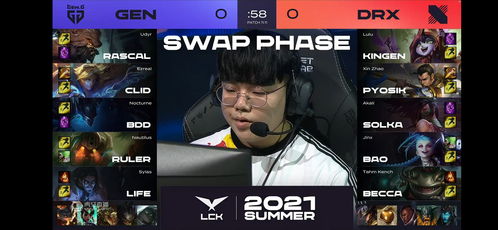 还记得KOO Tigers吗？深度复盘LCK最强进攻体系