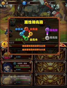 别忽视守护之风魔法石!克罗尼柯战记风系魔灵生存秘籍 别忽视守护之风魔法石!克罗尼柯战记风系魔灵生存秘籍