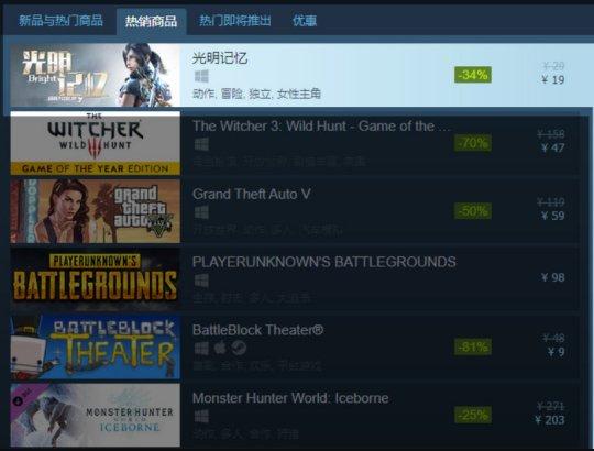 拒绝无脑刷图!揭秘学霸游戏如何用数学模型破解高难关卡 拒绝无脑刷图!揭秘学霸游戏如何用数学模型破解高难关卡