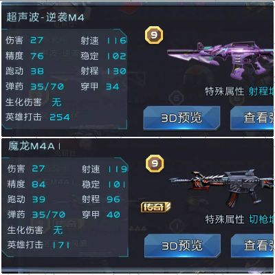 M4A1-战龙还能打吗？2026年最新弹道数据与实战配装揭秘