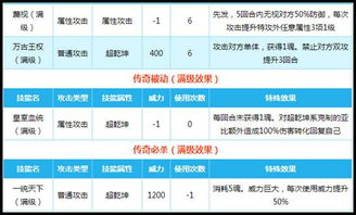 幻彩门户类型怎么选？高收益通关与词条搭配实战指南