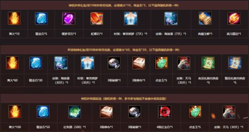 拒绝废号！2026天下3奕剑加点深度解析与实战流派