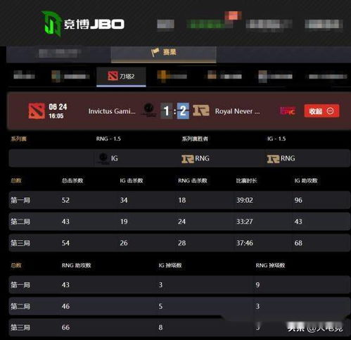 还在找Dota2激活码？2026年最新免费领取与兑换内幕