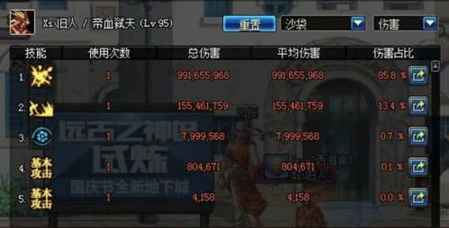 毒王PK怎么加点才不刮痧？2026年最新实战流派全解析