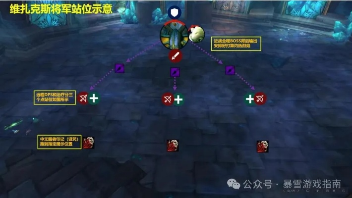 2026奥杜尔米米尔隆怎么打？拆弹分配与P4站位硬核攻略