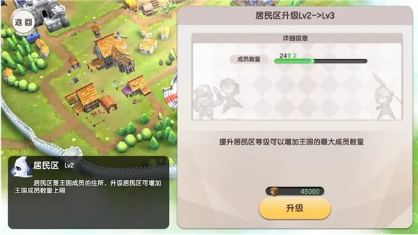 爱得堡类型游戏怎么玩？揭秘社交建造玩法与资源分配攻略