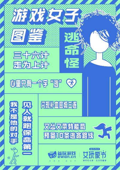 2026年游戏女生类型图鉴，如何精准识别并高效带妹？