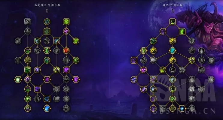 魔兽世界大秘境怎么打？2026赛季全职业T0级天赋与配装揭秘