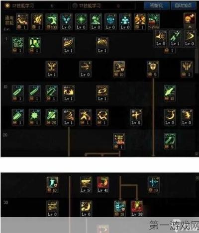 DNF召唤师加点怎么选？2026年最新精灵流与献祭流深度解析