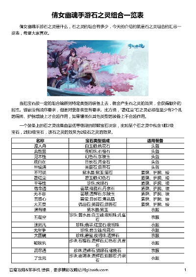 2026倩女幽魂石之灵终极攻略，逆天忘川性价比天花板