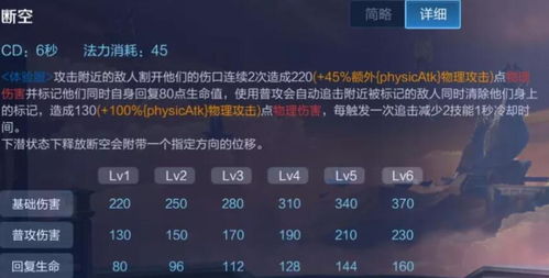 S16布兰德怎么玩？2026最新辅助中单出装与连招深度解析