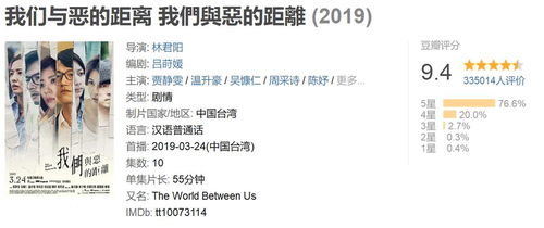 豆瓣9.4分漫长的季节评分分布揭秘，国产剧天花板是如何炼成的？