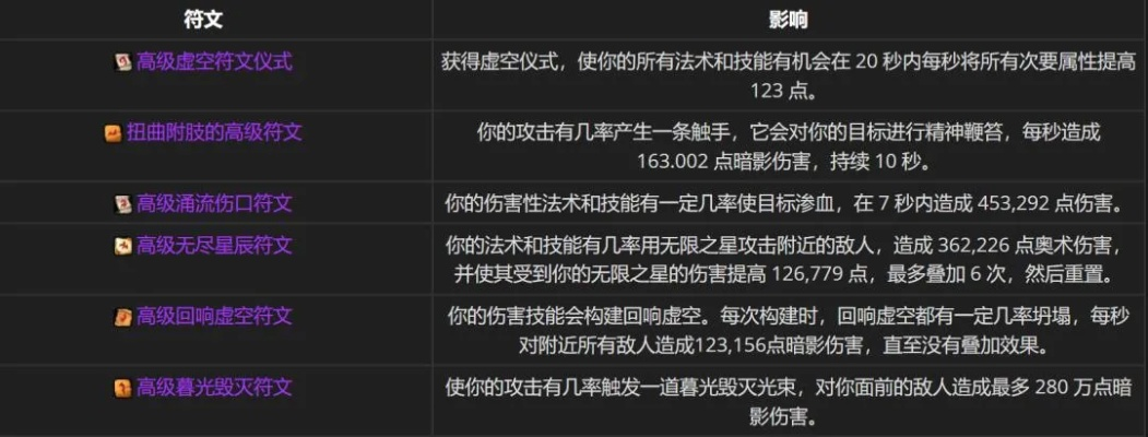 告别无效附魔！我的世界附魔类型深度避坑指南