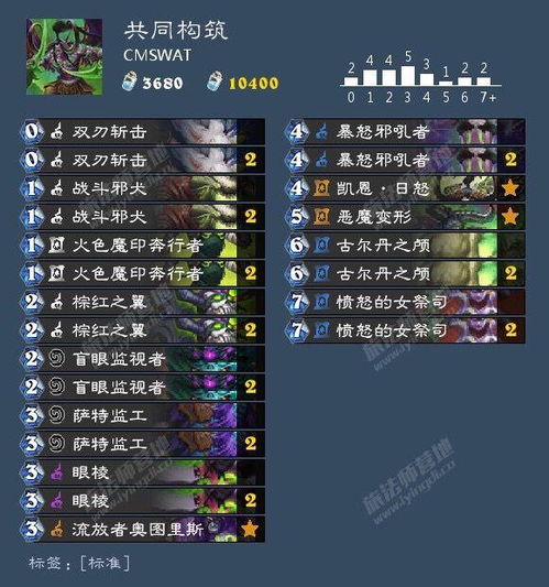 啪嗒砰1全流程节奏神技与稀有材料获取深度攻略 啪嗒砰1全流程节奏神技与稀有材料获取深度攻略