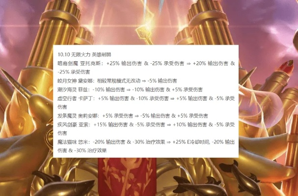 不灭金身最强流派是什么？2026实战搭配与反制技巧