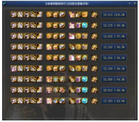 2026决战者最强刷图加点方案，爆发流VS续航流，TP怎么点才不亏？