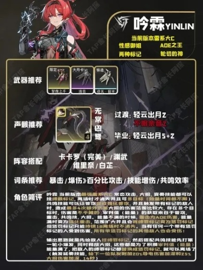 鸣潮谷佩儿还能当T0辅助吗？2026最新配队与声骸养成深度解析