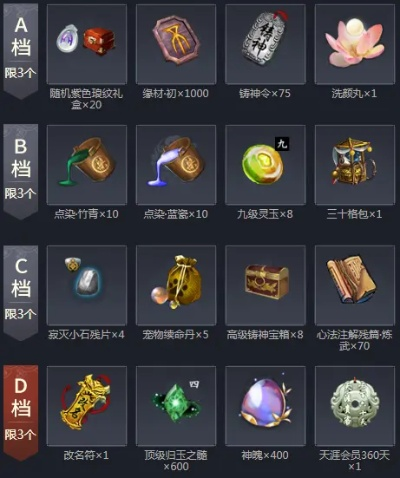 2026年青龙秘宝怎么花最赚?独珍兑换优先级与高效获取指南 2026年青龙秘宝怎么花最赚?独珍兑换优先级与高效获取指南