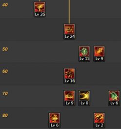 2026DNF加点怎么配？TP与SP分配误区全解析，伤害直接起飞