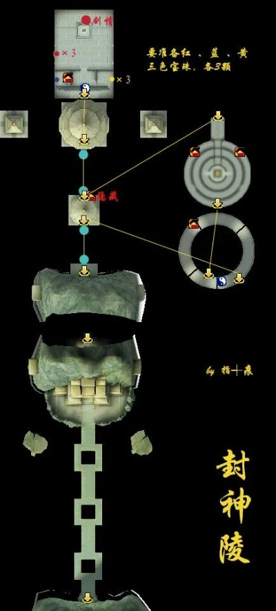 仙剑4迷宫路线图解，告别封神陵迷路，通关琼华派机关全攻略