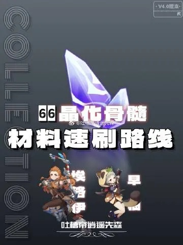 别再漏刷了!原神晶化骨髓最高效采集路线与避坑指南 别再漏刷了!原神晶化骨髓最高效采集路线与避坑指南