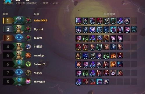 揭秘虚空斗刺冲分套路，掌握这套运营轻松前四