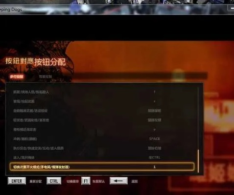 热血无赖运行没反应？Win10/11启动黑屏的独家修复指南