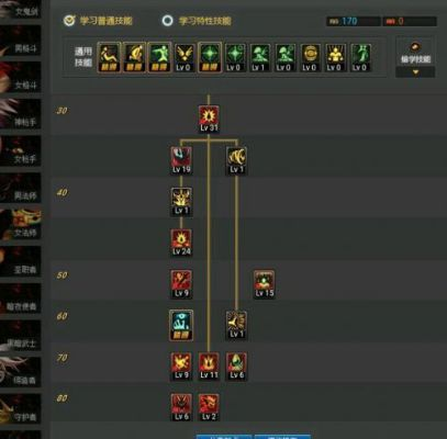 2026年DNF技能加点避坑指南,如何打造完美伤害流派? 2026年DNF技能加点避坑指南,如何打造完美伤害流派?