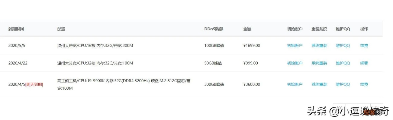 中华开私服一条龙怎么选？揭秘内幕与低成本起号法