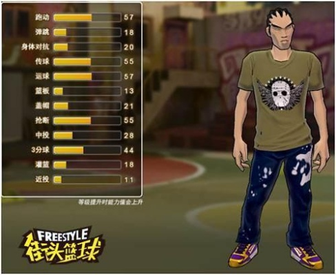 想拿百万奖金？2026街头篮球世界杯FSWC参赛实战指南