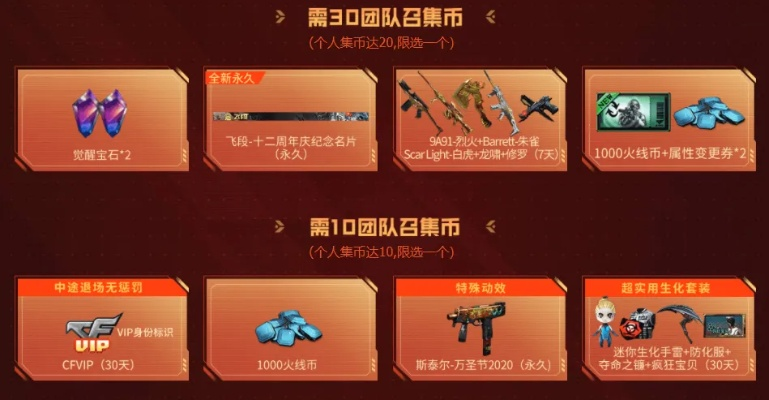 CF8月活动暗门揭秘，英雄级武器0元拿？火线币最大化收益