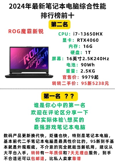 显卡带不动？揭秘2026年几款低配置高能神作