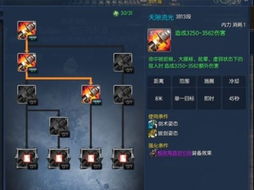 剑灵瘟疫剑还能玩吗？2026灵剑士配点误区与高伤手法全揭秘