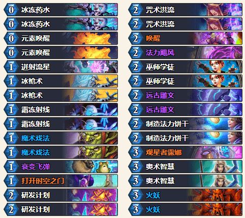 揭秘2026天梯猎人卡组绝学，从快攻到中速的胜率密码