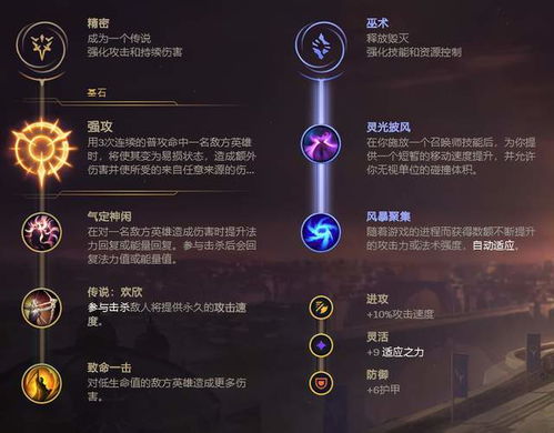 符文剑士怎么加点？2026年最新暴力输出与生存全攻略解析