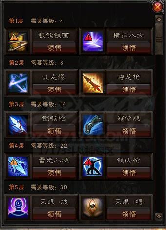 斗战神材料怎么刷最快？揭秘灵蕴获取与装备强化避坑术